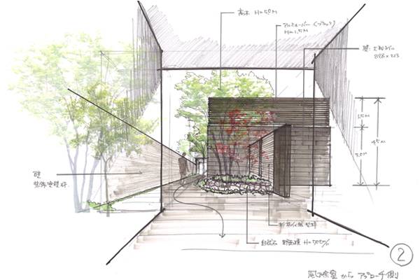 住宅建築 デザイン設計の求人 Indeed インディード
